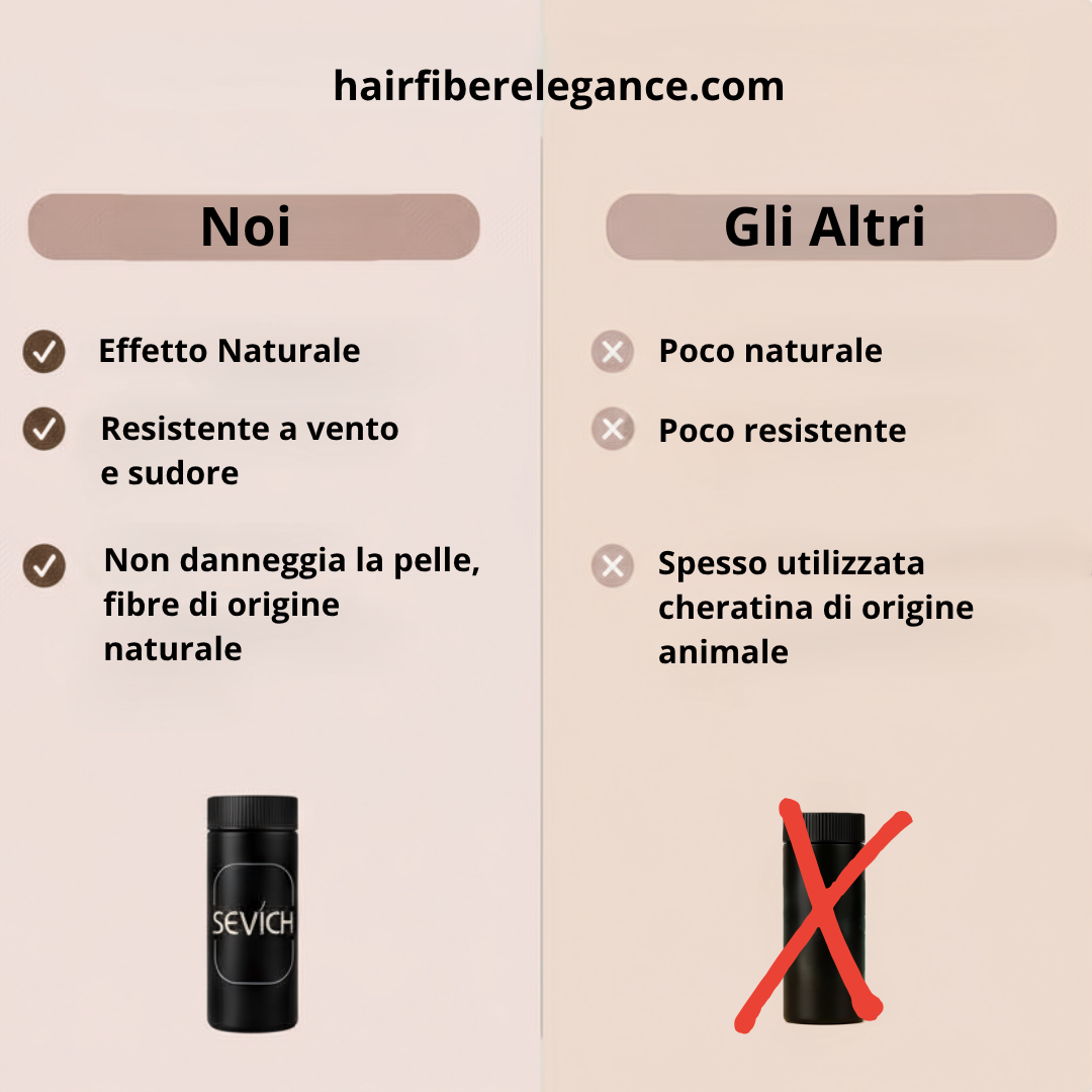 Fibre Capelli